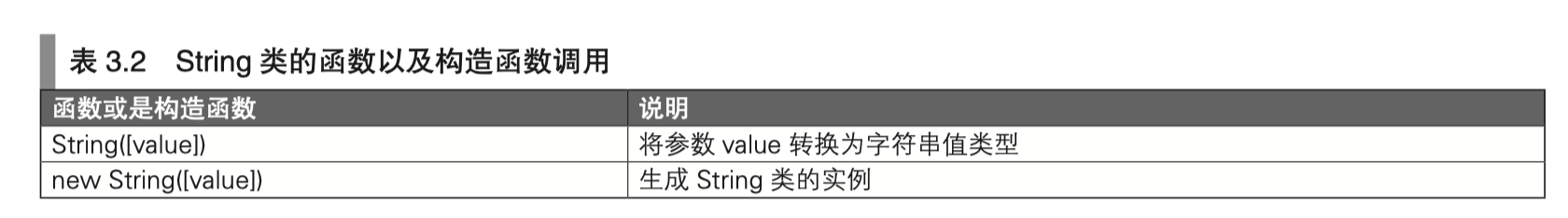 image-20191126190733373