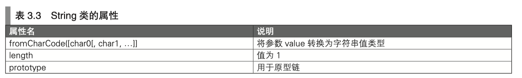 image-20191126190742092