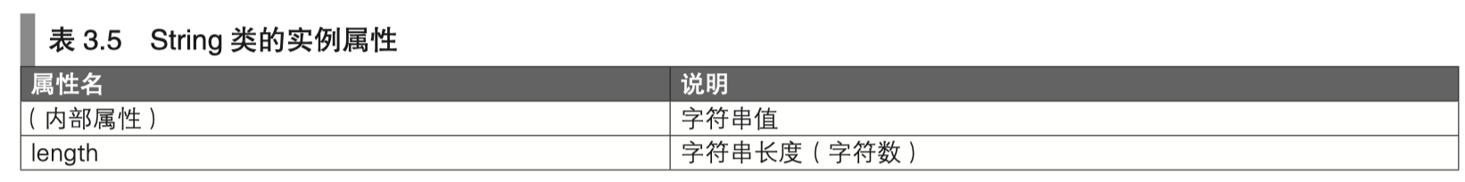 image-20191126190805114