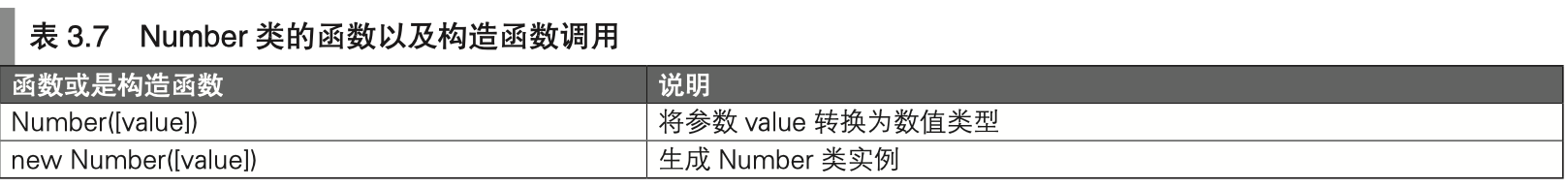 image-20191127093106522