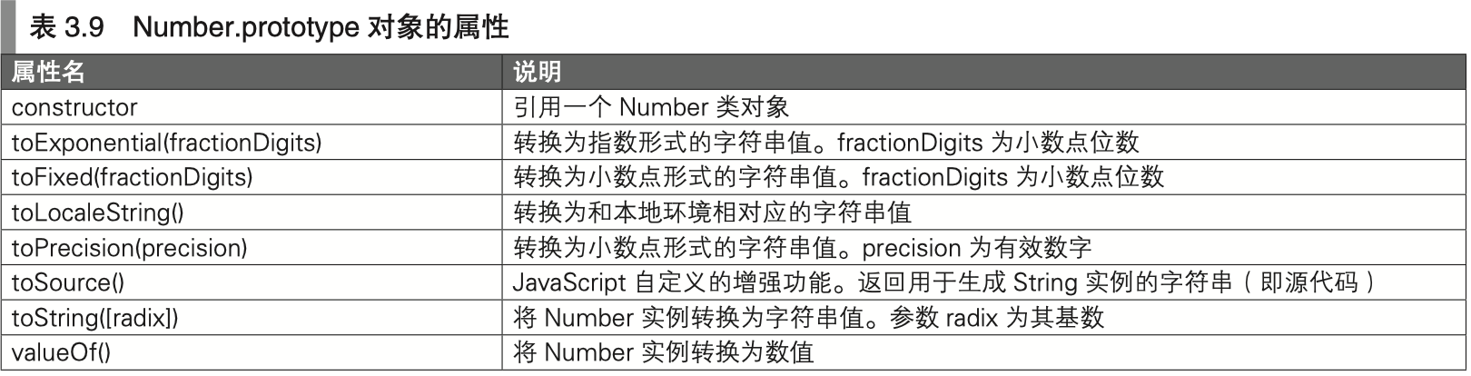 image-20191127093143354