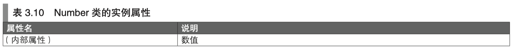 image-20191127093152015