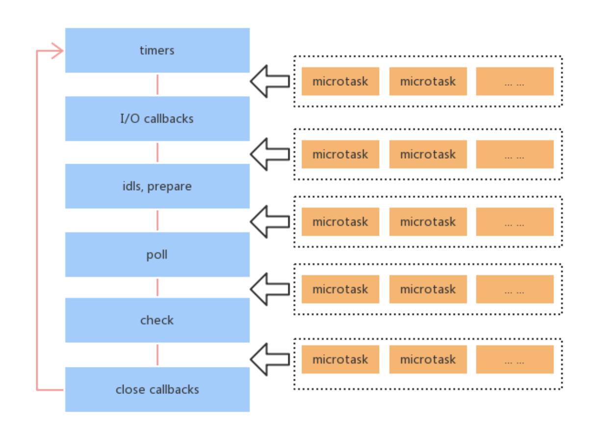 image-20191218174357853