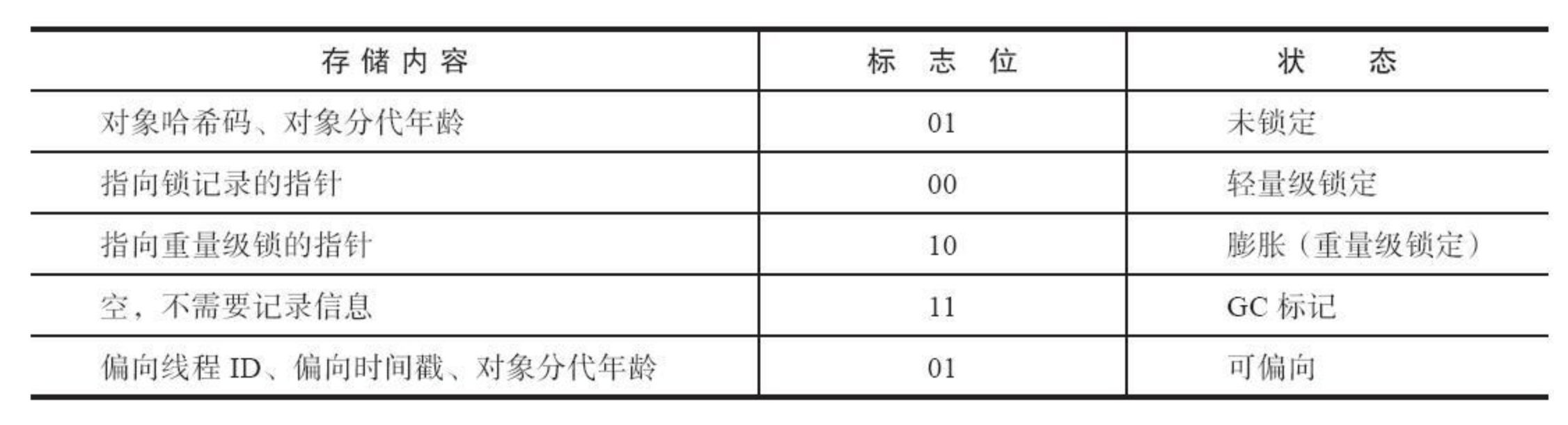 image-20200115171057631