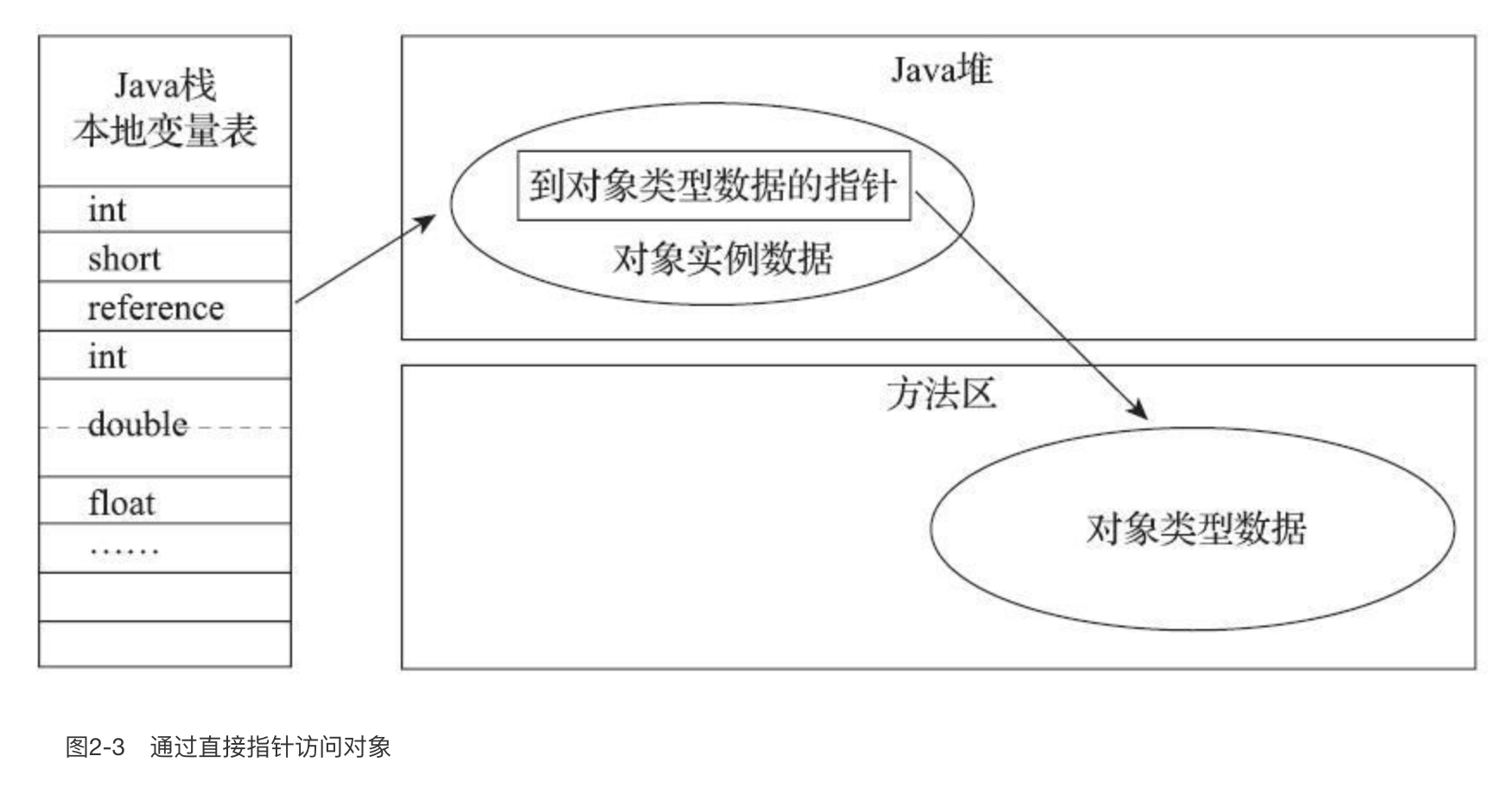 image-20200115203352625