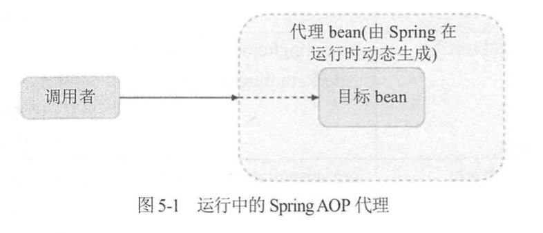 image-20200313152347090