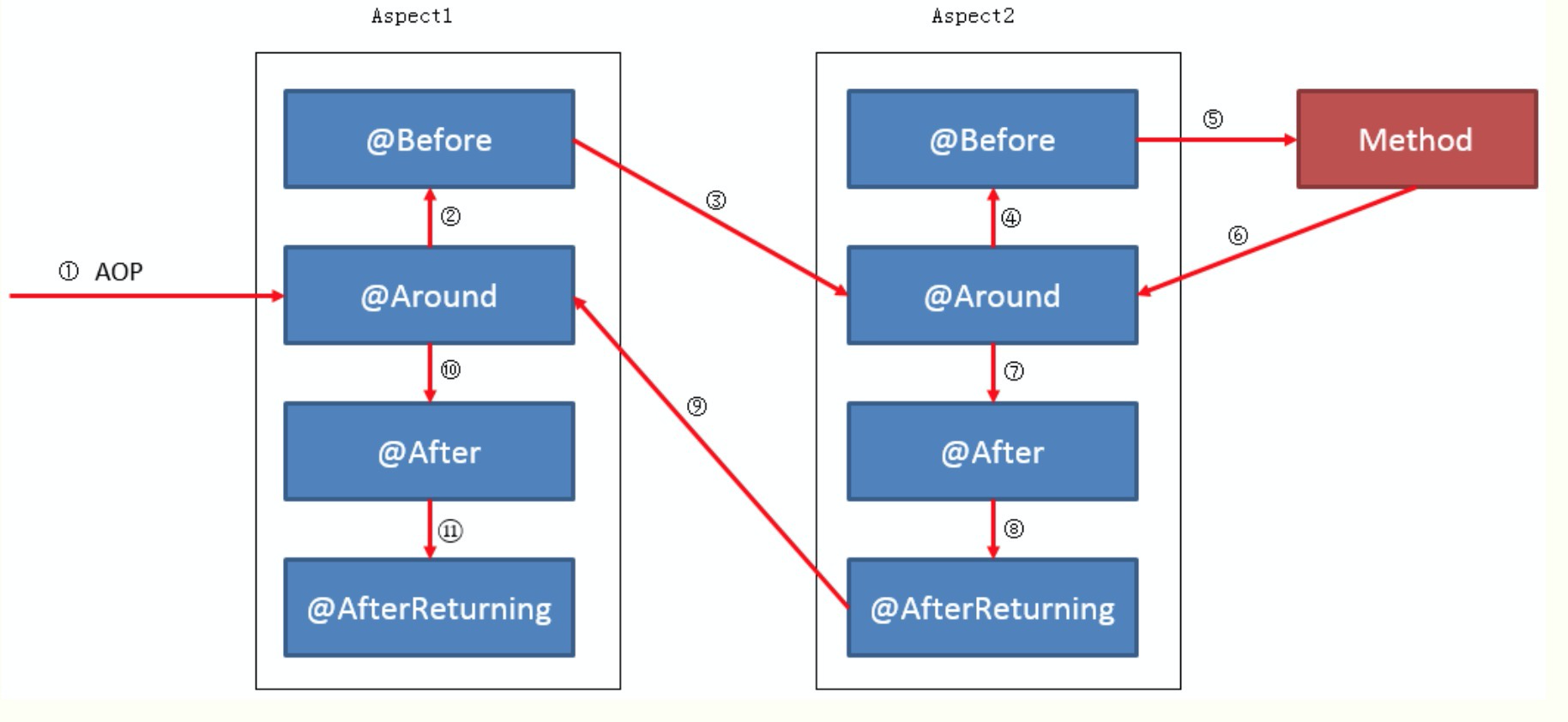 image-20200314143649013